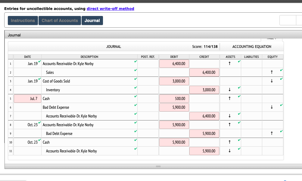 Entries for uncollectible accounts, using direct write-off method Instructions Chart of Accounts