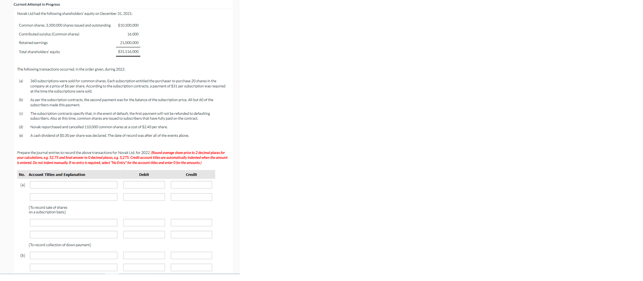 Current Attempt in Progress Novak Ltd had the following shareholders' equity on