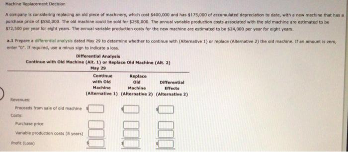 Machine Replacement Decision A company is considering replacing an old piece of
