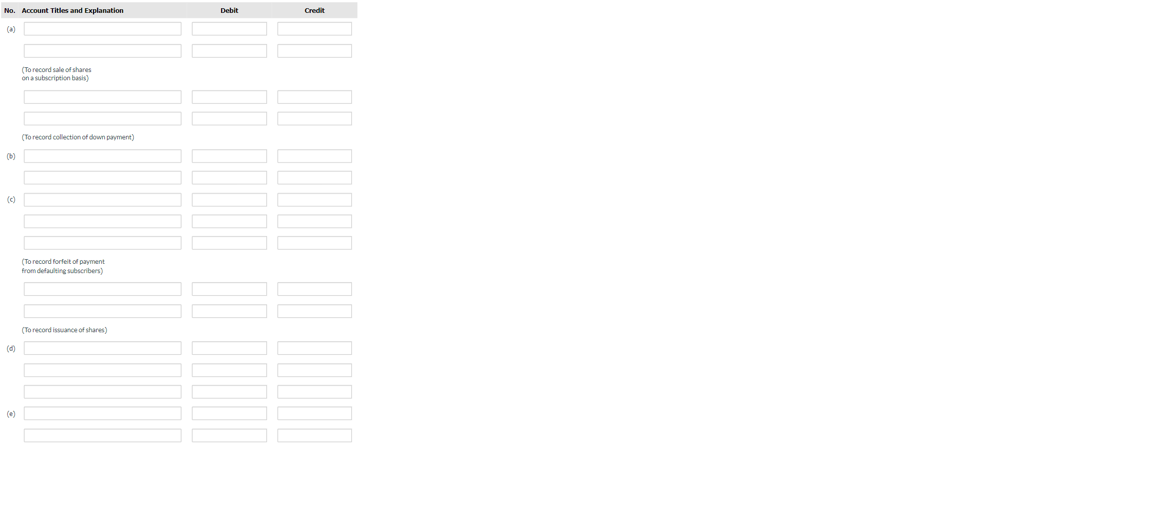 December 31, 2021: Common shares, 3,500,000 shares issued and outstanding Contributed surplus