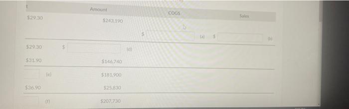 partially reconstruct the following spreadsheet for the month of January inventory transactions: