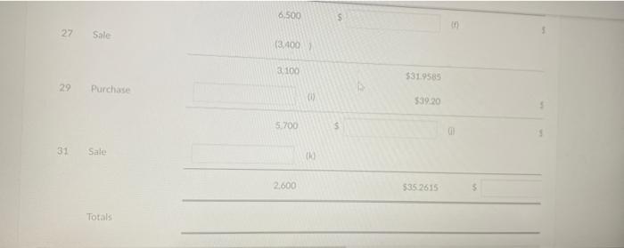 Empire uses the perpetual inventory system and the weighted average cost flow