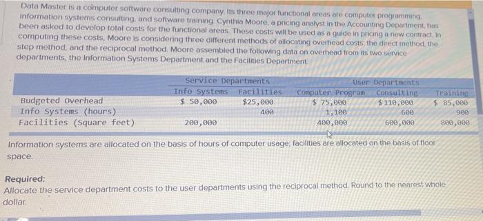Data Master is a computer software consulting company. Its three major functional