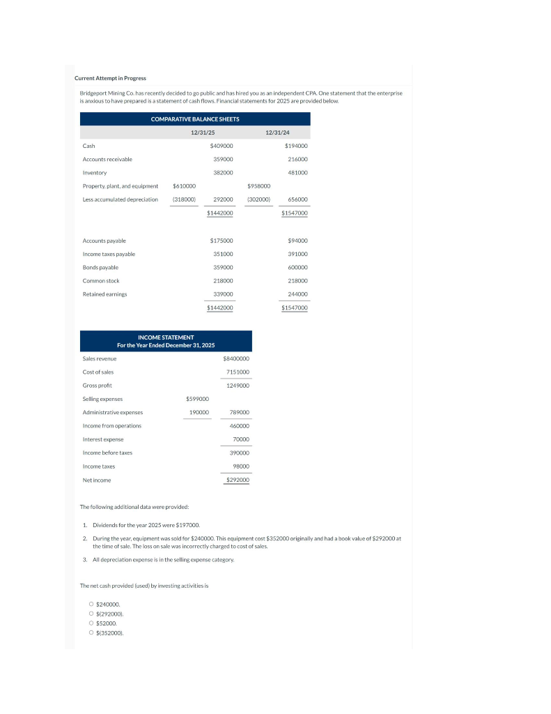 Current Attempt in Progress Bridgeport Mining Co. has recently decided to go