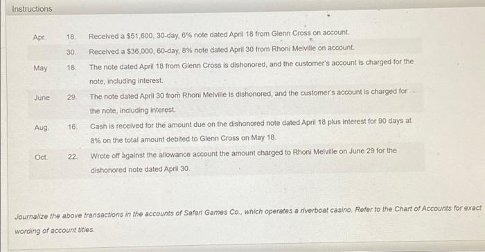 Instructions Apr. 18. Received a $51,600, 30-day, 6% note dated April 18