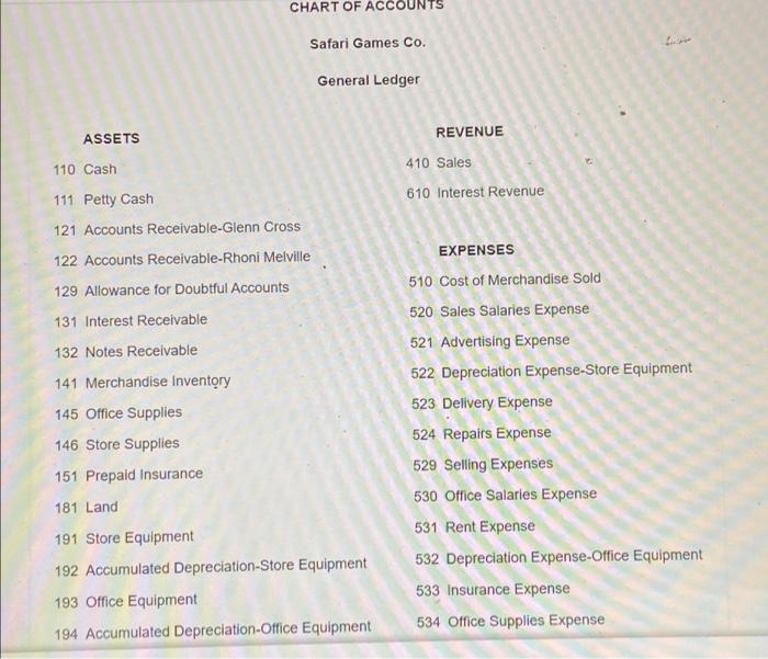 from Glenn Cross on account. 30. Received a $36,000, 60-day, 8% note