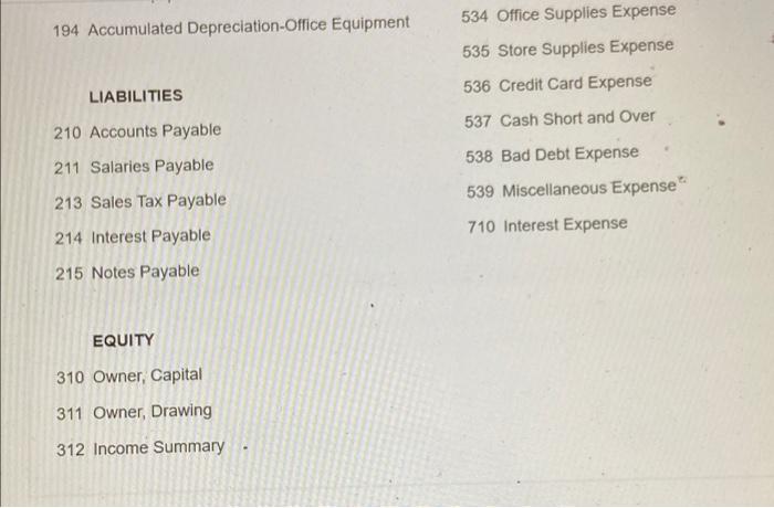 dated April 30 from Rhoni Melville on account. May 18. June Aug.