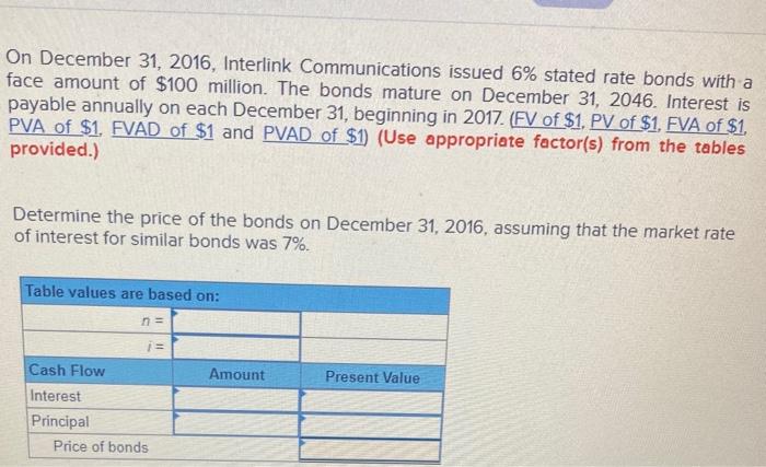 On December 31, 2016, Interlink Communications issued 6% stated rate bonds with