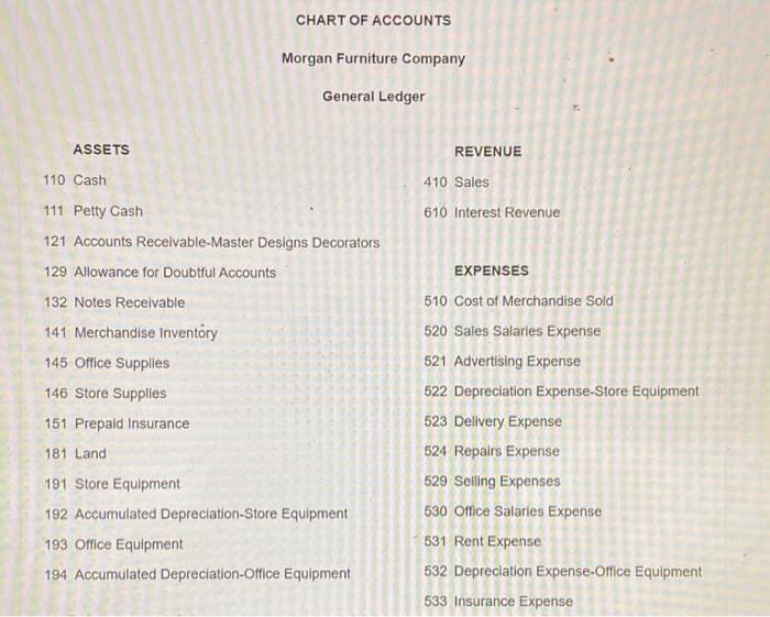 May 14, 2016, to Morgan Furniture Company on account. Required: A. Determine