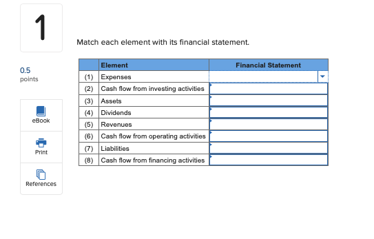 0.5 1 Match each element with its financial statement. points Element (1)