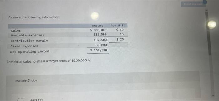 Assume the following information: Sales Variable expenses Contribution margin Fixed expenses Net