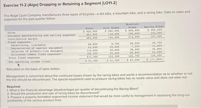 Exercise 11-2 (Algo) Dropping or Retaining a Segment [LO11-2] The Regal Cycle
