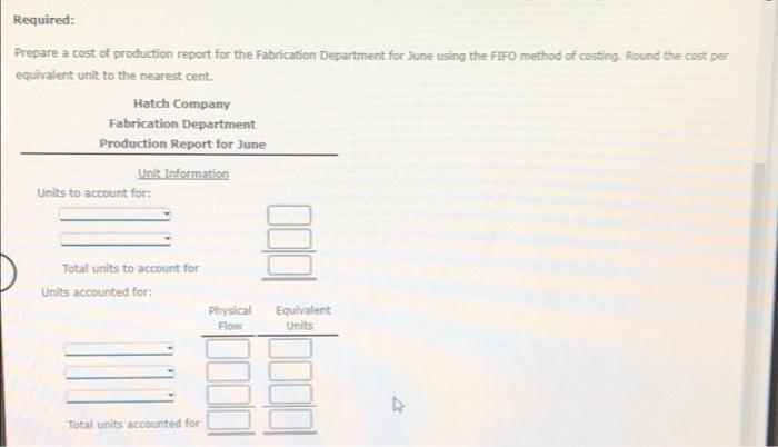 product that passes through three processes: Fabrication, Assembly, and Finishing. All manufacturing
