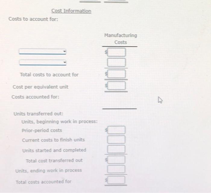costs are added uniformly for all processes. The following information was obtained