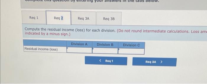 and Residual Income (LO10-1, LO10-2] Selected sales and operating data for three