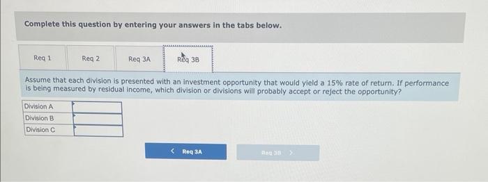 operating assets Net operating income Minimum required rate of return Book Required: