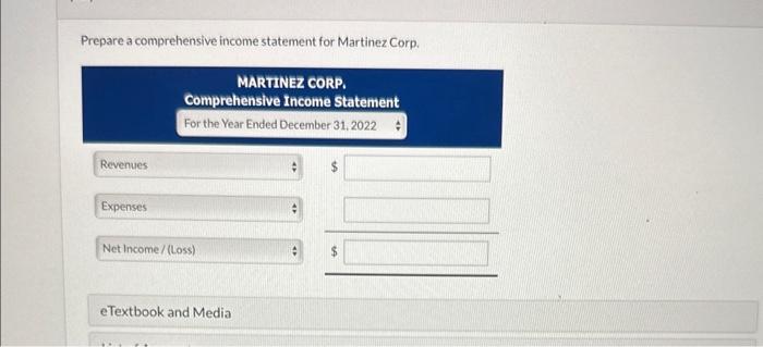 for the year ended December 31, 2022: Other revenues and gains $12,200