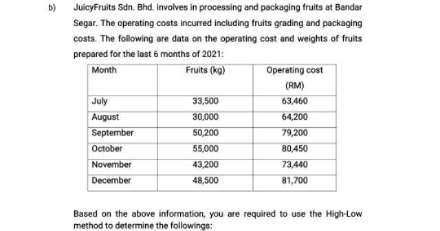 b) JuicyFruits Sdn. Bhd. involves in processing and packaging fruits at Bandar