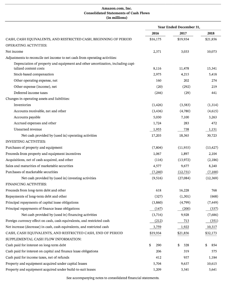 Appendix E. Click here to view Appendix E. The complete annual reports