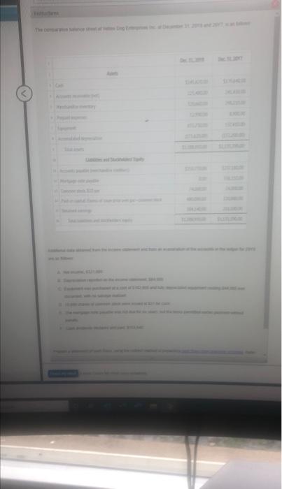The cosa salance sheet a A 9 SUTURE