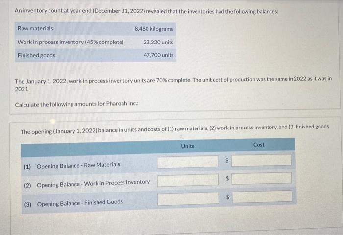 materials are added at the beginning of the process, and conversion costs
