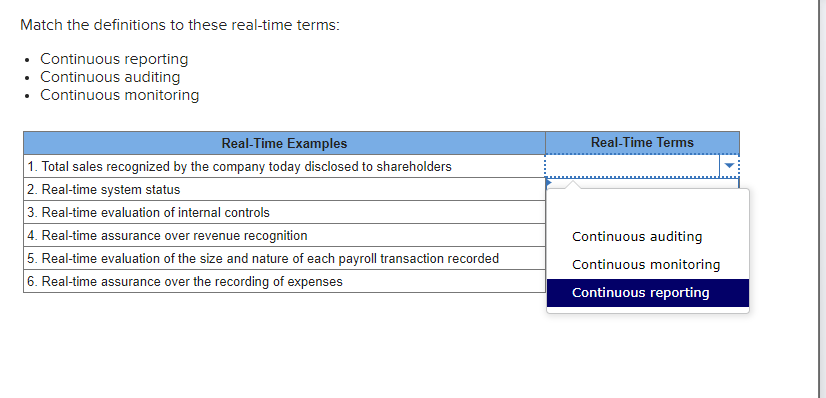 Match the definitions to these real-time terms: Continuous reporting Continuous auditing Continuous