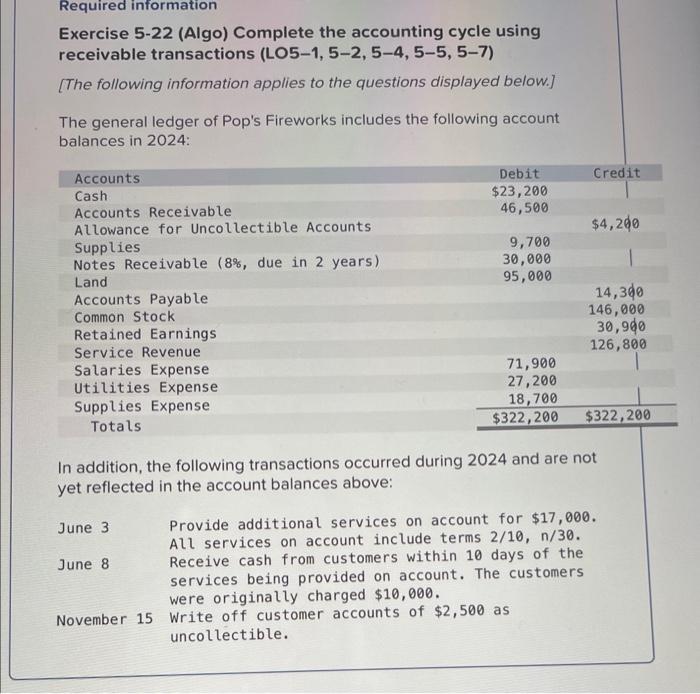 Required information Exercise 5-22 (Algo) Complete the accounting cycle using receivable transactions