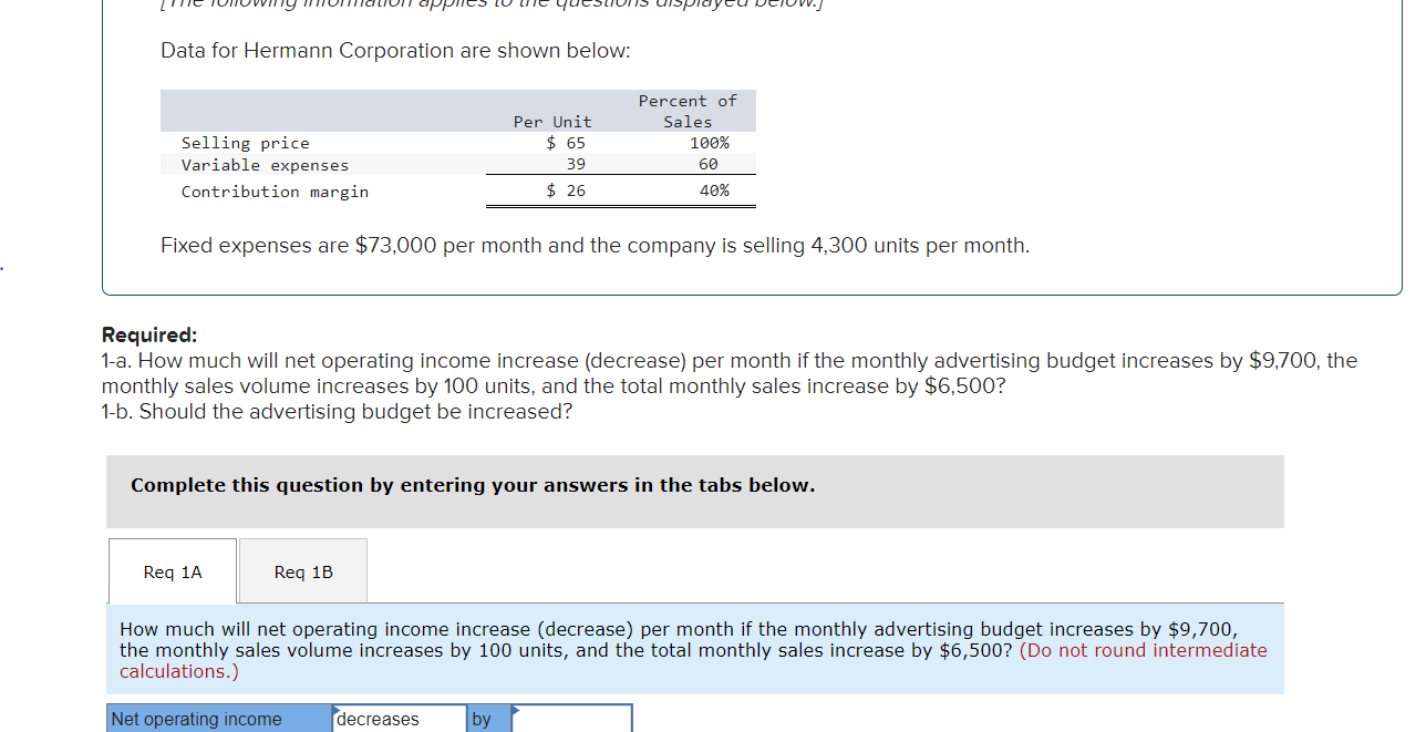 Data for Hermann Corporation are shown below: Selling price Variable expenses Contribution