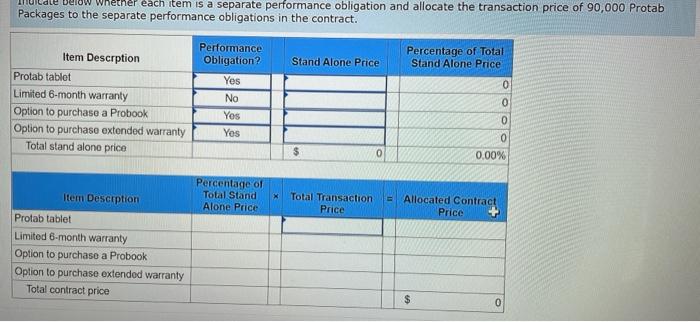 Protab. The $970 sales price of a Protab Package includes the following: