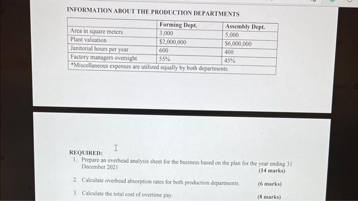 the boots involves both manual labour and machine time. The business has