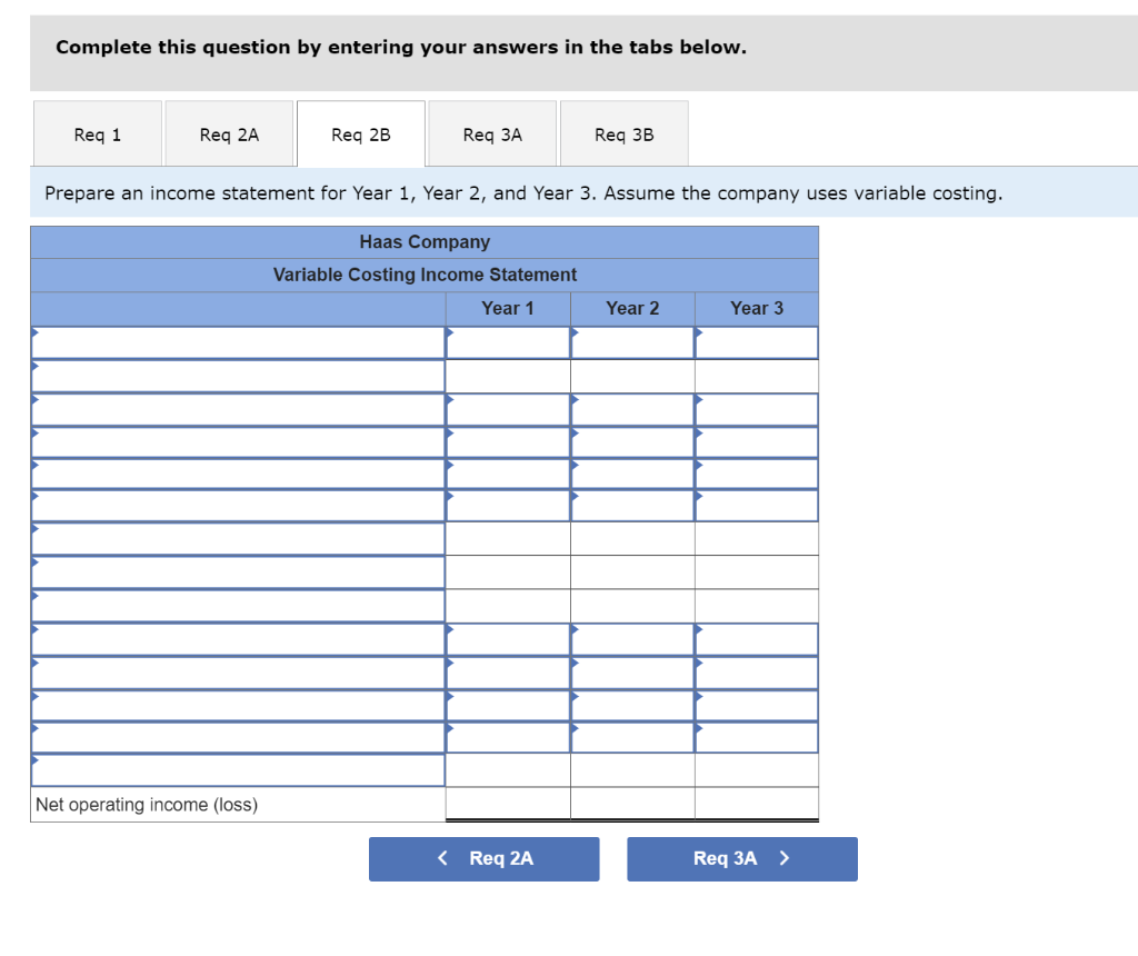 information pertains to each of the company's first three years of operations: