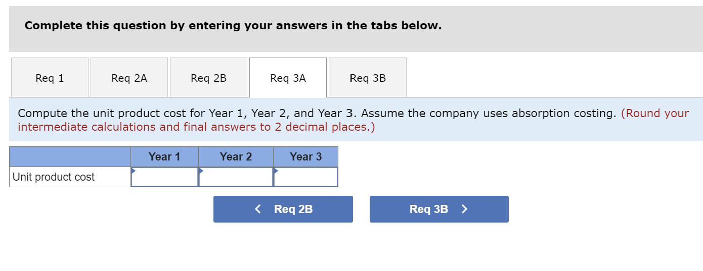 Variable costs per unit: Manufacturing: Direct materials Direct labor Variable manufacturing overhead