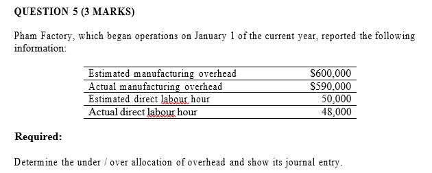 QUESTION 5 (3 MARKS) Pham Factory, which began operations on January 1