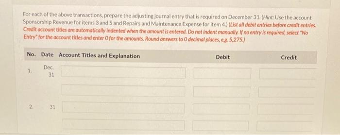 The following information is available for the year ended December 31, 2021: