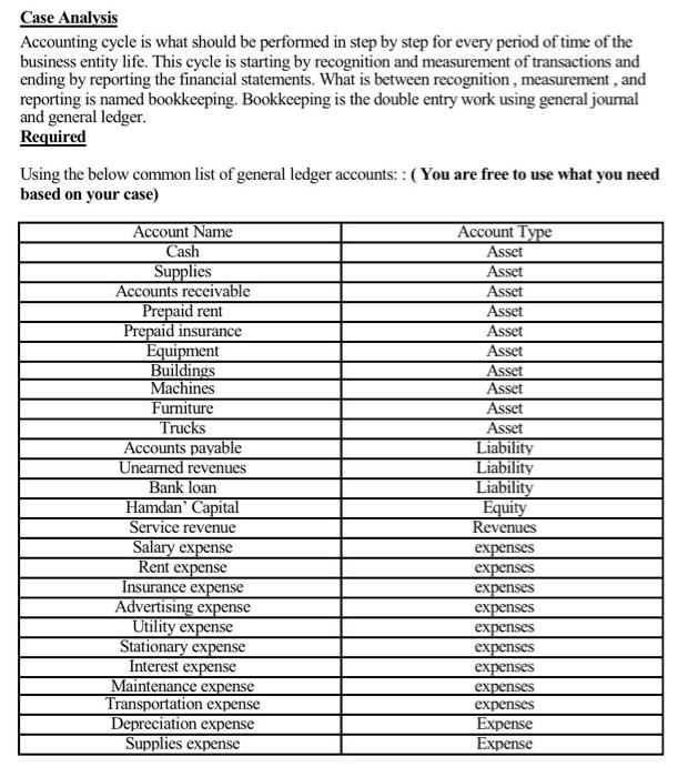 Case Analysis Accounting cycle is what should be performed in step by