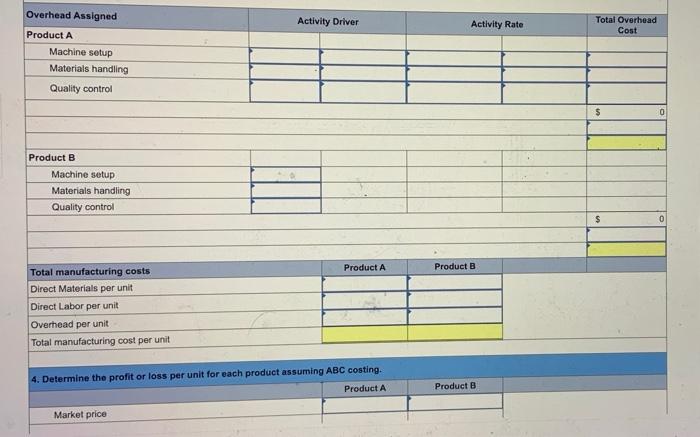 and cost per unit" answers to 2 decimal places.) Number of units