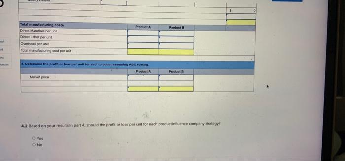 produced Direct labor cost ( $25 per DLH) Direct materials cost Activity