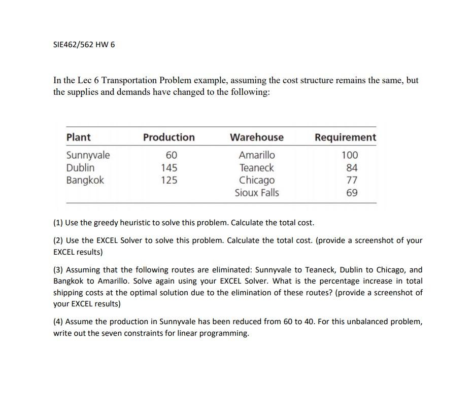 SIE462/562 HW 6 In the Lec 6 Transportation Problem example, assuming the