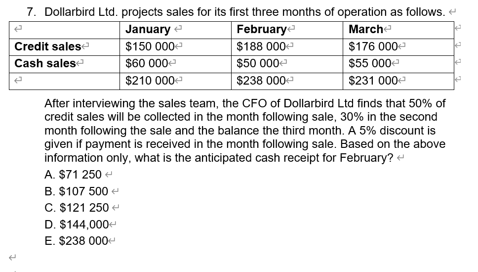 7. Dollarbird Ltd. projects sales for its first three months of operation