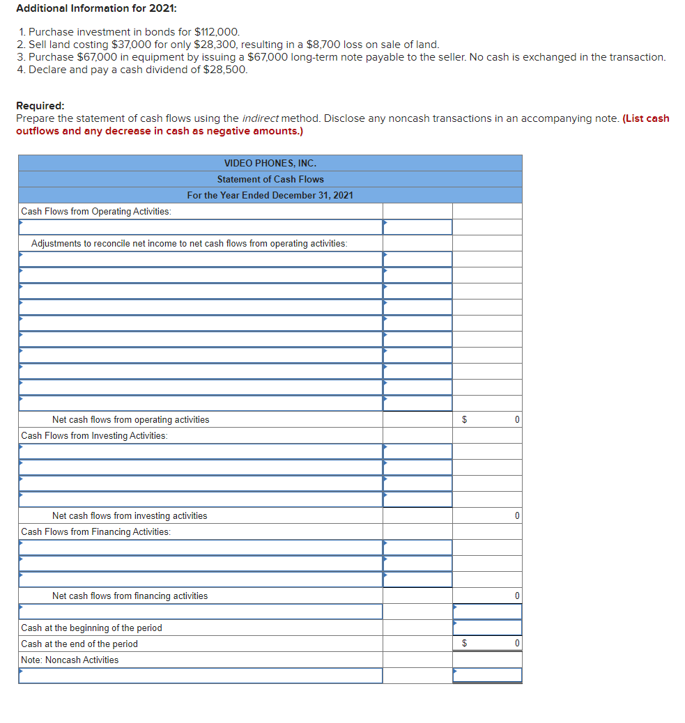 are provided. Net sales Expenses: VIDEO PHONES, INC. Income Statement For the