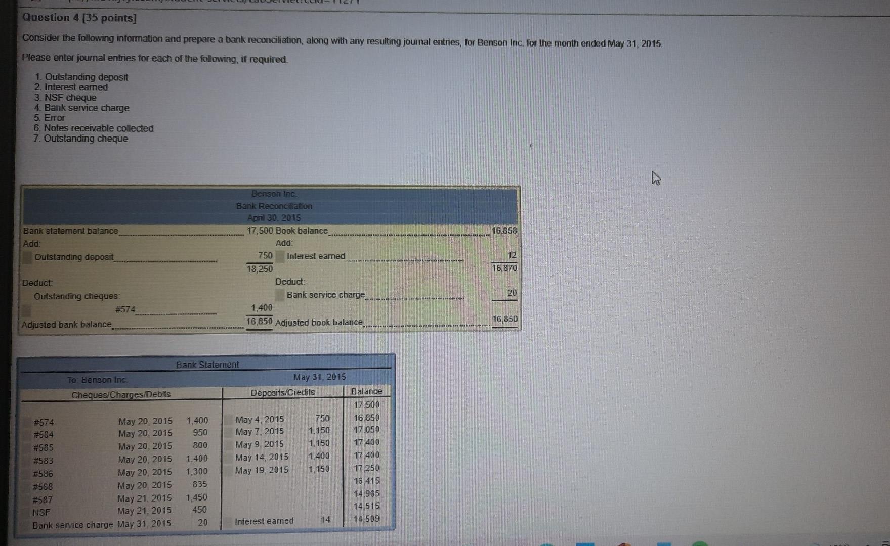 Question 4 [35 points] Consider the following information and prepare a bank