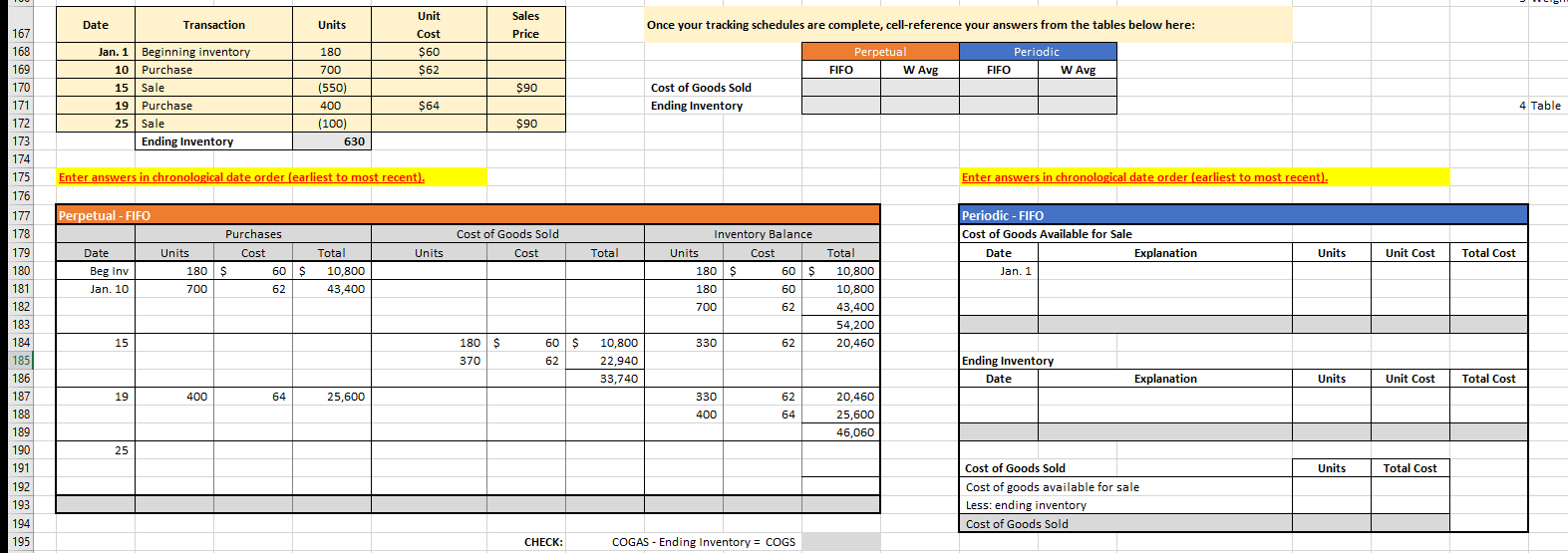 171 167 Unit Sales Date Transaction Units Once your tracking schedules are