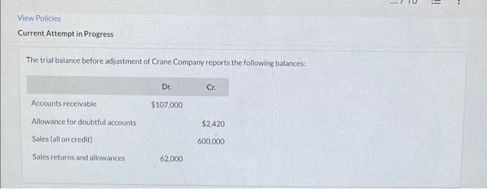 View Policies Current Attempt in Progress The trial balance before adjustment of