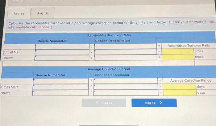 analyze ratios (LO5-8) Assume selected financial data for Small Mart and Arrow,