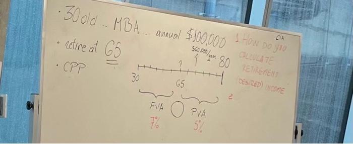30 old.. MBA annual $100,000 retire at 65 CPP $60.000/ 30 65