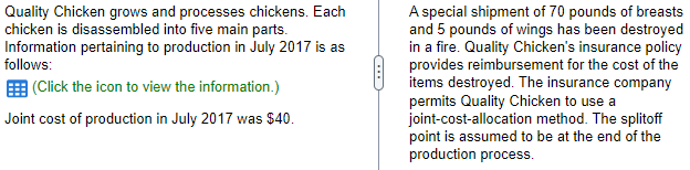 Quality Chicken grows and processes chickens. Each chicken is disassembled into five