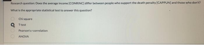 Research question: Does the average income [CONRINC) differ between people who support