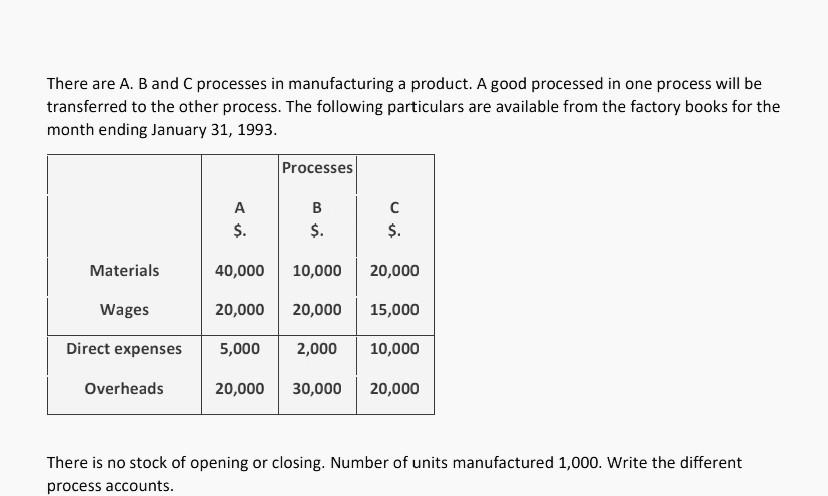 There are A. B and C processes in manufacturing a product. A