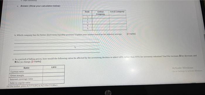 from their 2020 statements follow Balance Sheet December 31, 2020 Global Company