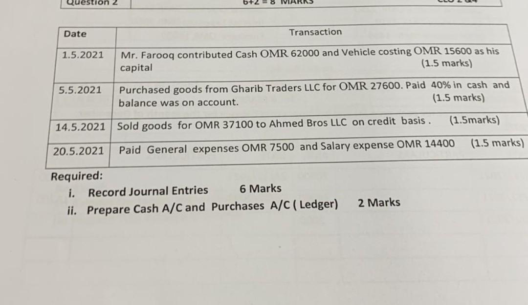 Question 2 Date 6+2 8 MARKS Transaction 1.5.2021 Mr. Farooq contributed Cash